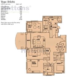 Duchess Crest (D10), Condominium #589628241